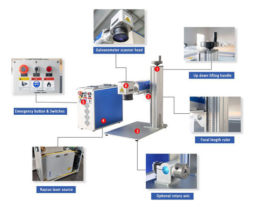 100000 horas de vida útil Máquina de grabado láser de 1064nm con área de trabajo 110*110mm/150*150mm/175*175mm/200*200mm/300*300mm